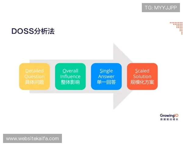 凯发网网站会员注册不了的原因分析与解决方案详解