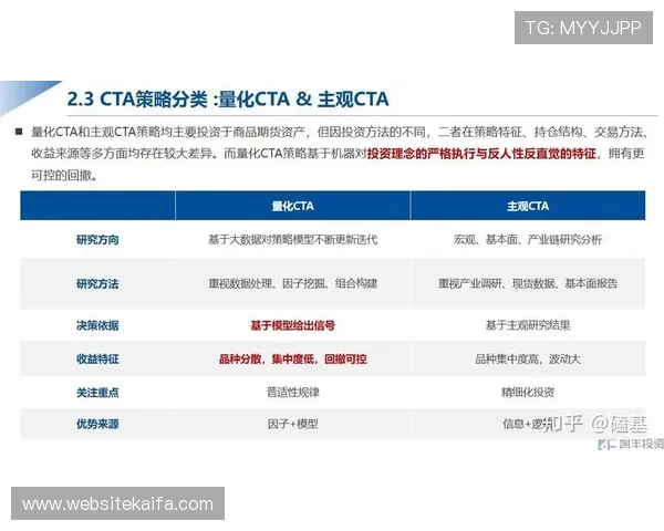 凯发集团重组最新动态：重组过程中面临的主要挑战与应对策略详解