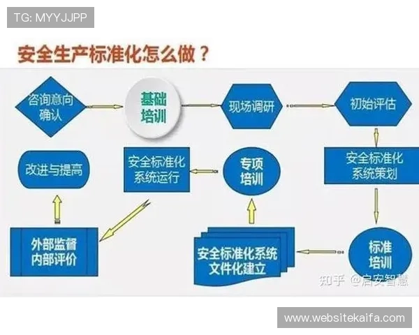 探索K8凯发官网网页版的安全性与服务质量的关键要素 探索K8凯发官网网页版的安全性与服务质量的关键要素