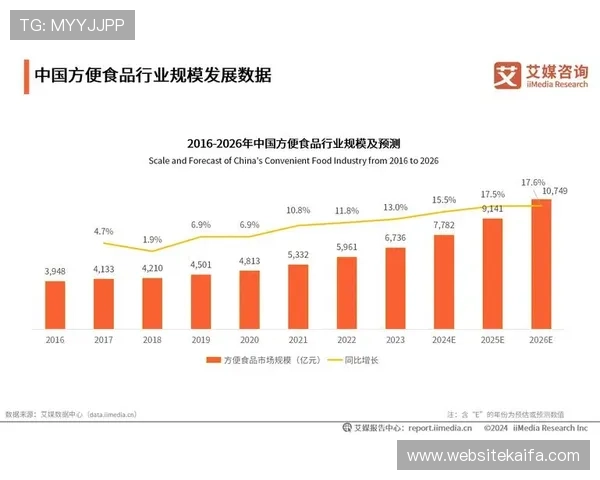 揭秘凯发登陆的收益潜力,让你的投资更具吸引力与前景 揭秘凯发登陆的收益潜力,让你的投资更具吸引力与前景