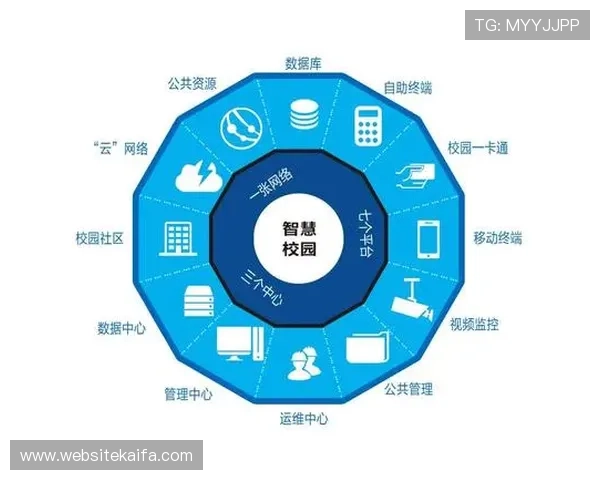 K8体育平台app助力青少年体育教育，推动校园体育活动数字化转型