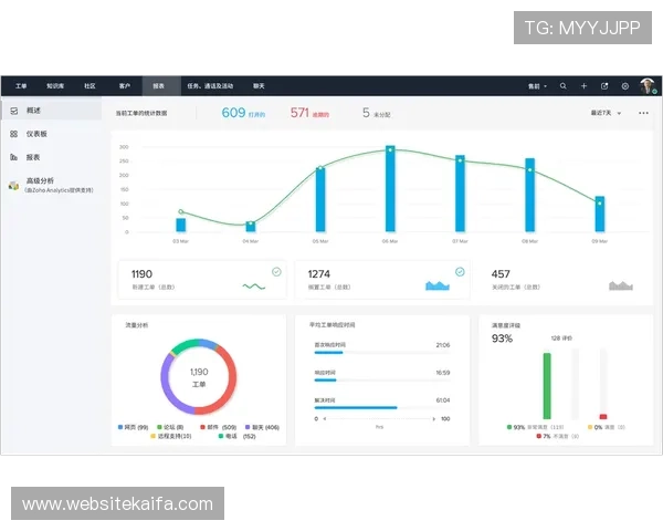 凯发体育官网平台引入智能化管理系统，优化运营效率与风险控制