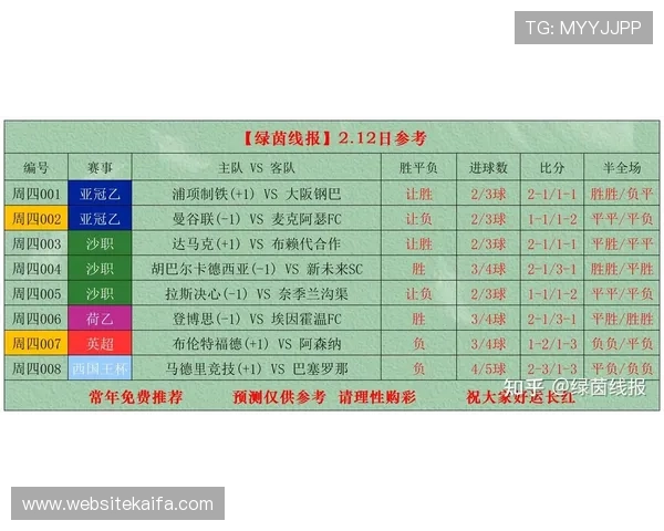 K8体育大全全面解析：最新赛事资讯与专业比赛分析指南