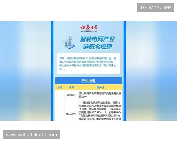 最新5g智能电网白皮书PDF下载资源及其在智能电网建设中的实际作用