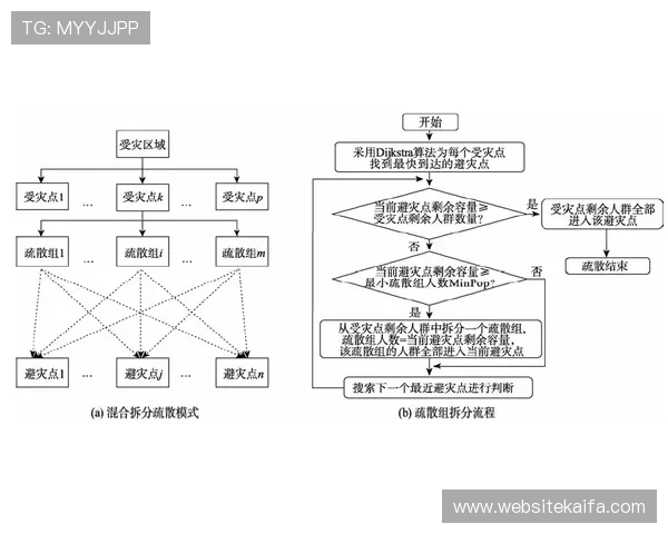 凯发登陆线路最新优化版本,提升登录速度和系统稳定性 凯发登陆线路最新优化版本,提升登录速度和系统稳定性