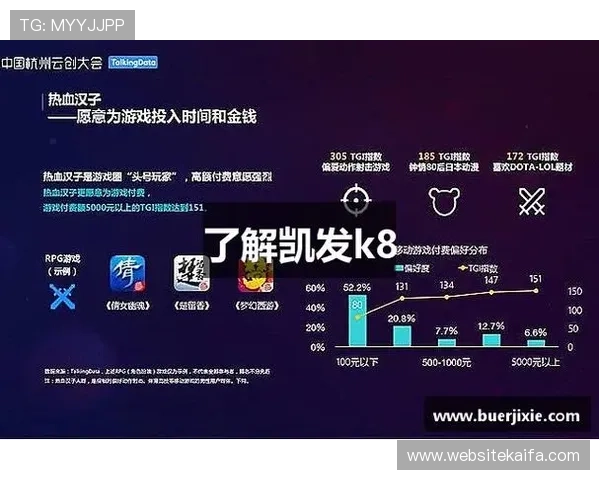 k8凯发官网最新版本下载指南确保玩家顺利安装体验最新游戏内容