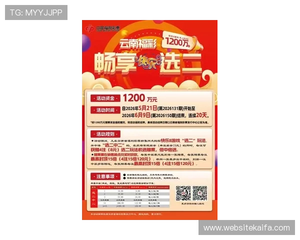 凯发首页地址的最新活动安排和优惠政策,帮助用户把握每一次精彩的投注机会 凯发首页地址的最新活动安排和优惠政策,帮助用户把握每一次精彩的投注机会